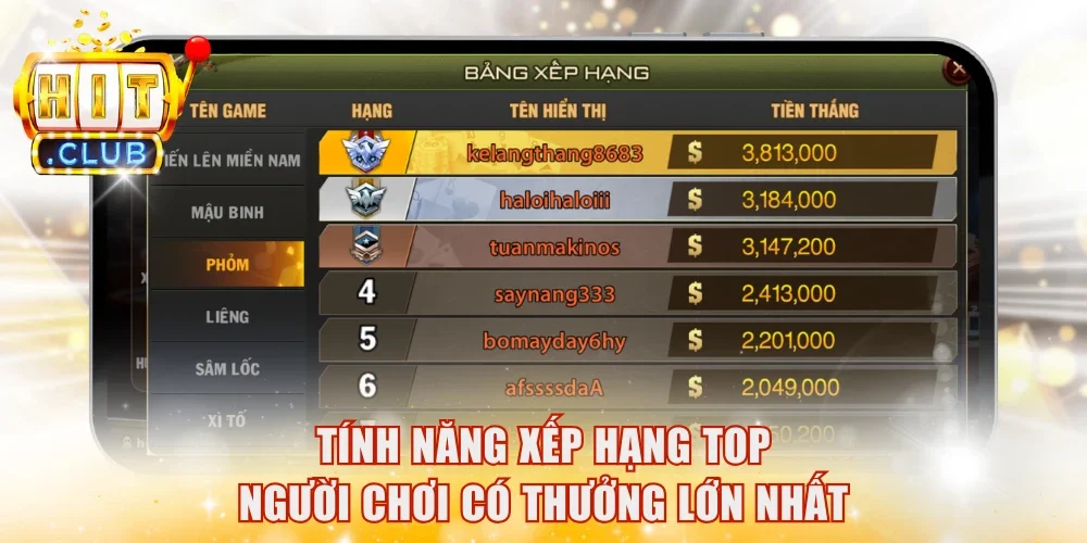Tính năng xếp hạng top người chơi có thưởng lớn nhất