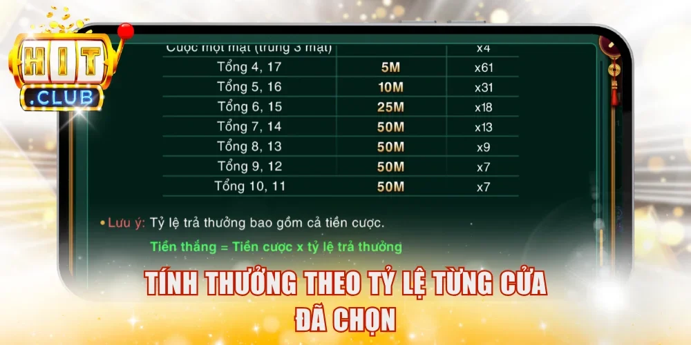 Tính thưởng theo tỷ lệ từng cửa đã chọn